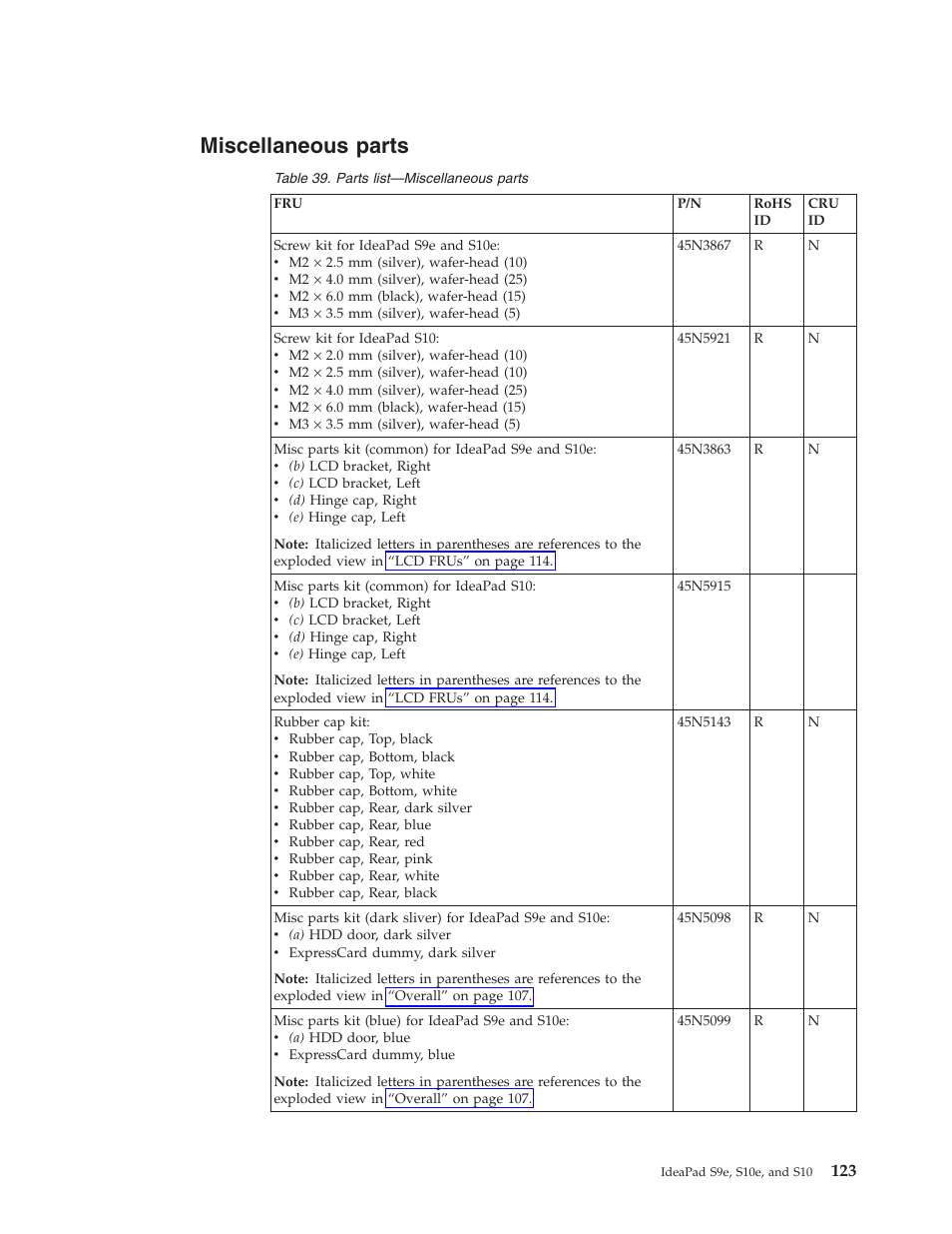 Miscellaneous parts, Miscellaneous, Parts | Lenovo IdeaPad S9e -FR User Manual | Page 131 / 142