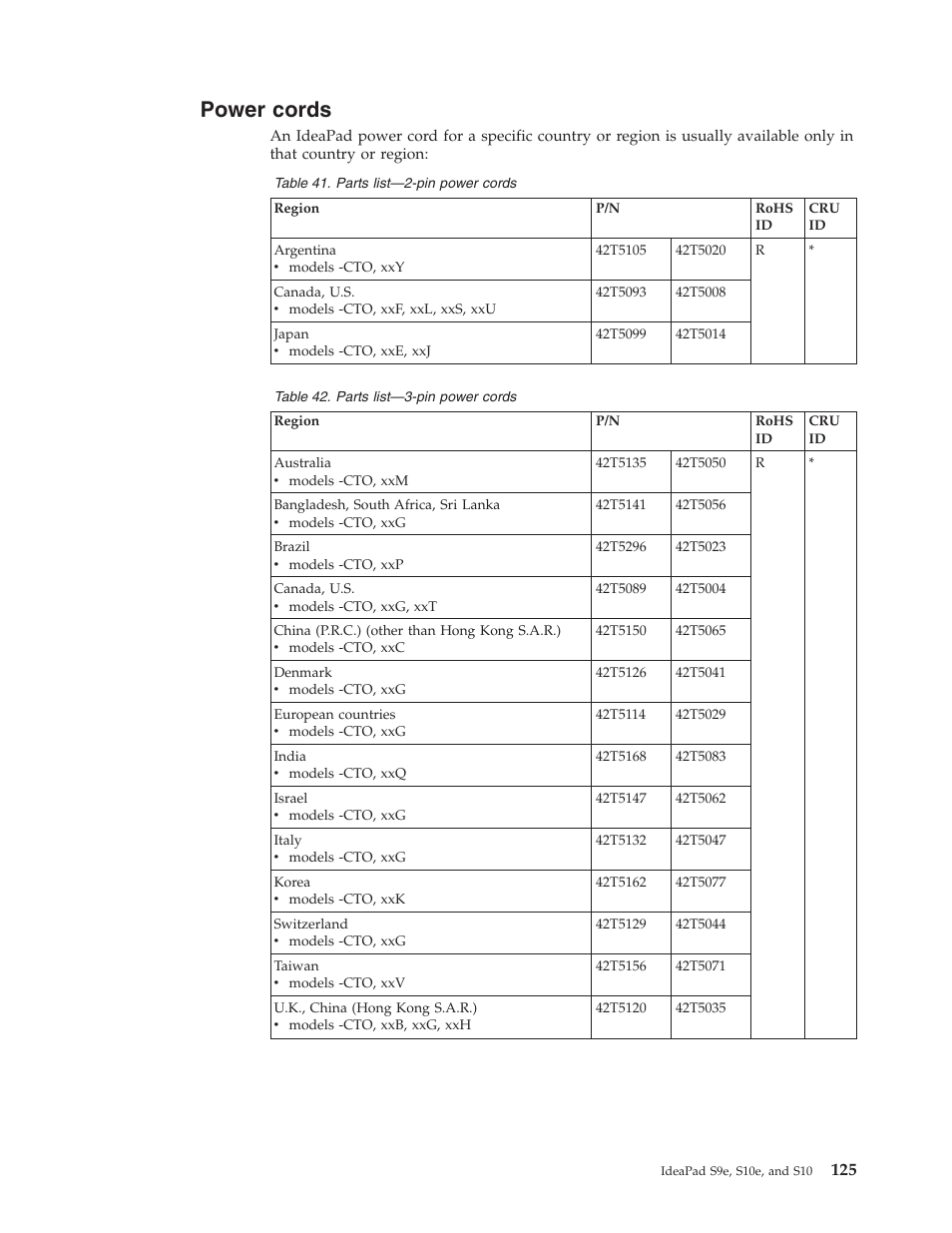 Power cords, Power, Cords | Lenovo IdeaPad S9e -FR User Manual | Page 133 / 142