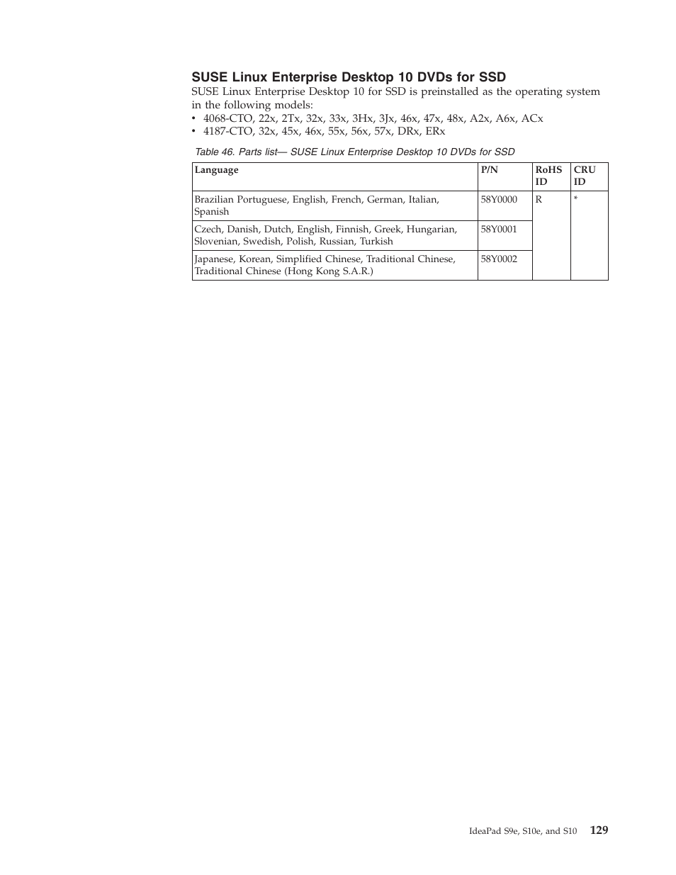 Suse linux enterprise desktop 10 dvds for ssd, Suse, Linux | Enterprise, Desktop, Dvds | Lenovo IdeaPad S9e -FR User Manual | Page 137 / 142