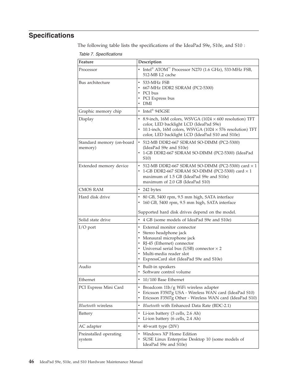 Specifications | Lenovo IdeaPad S9e -FR User Manual | Page 54 / 142