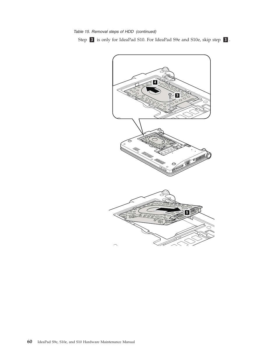 Lenovo IdeaPad S9e -FR User Manual | Page 68 / 142