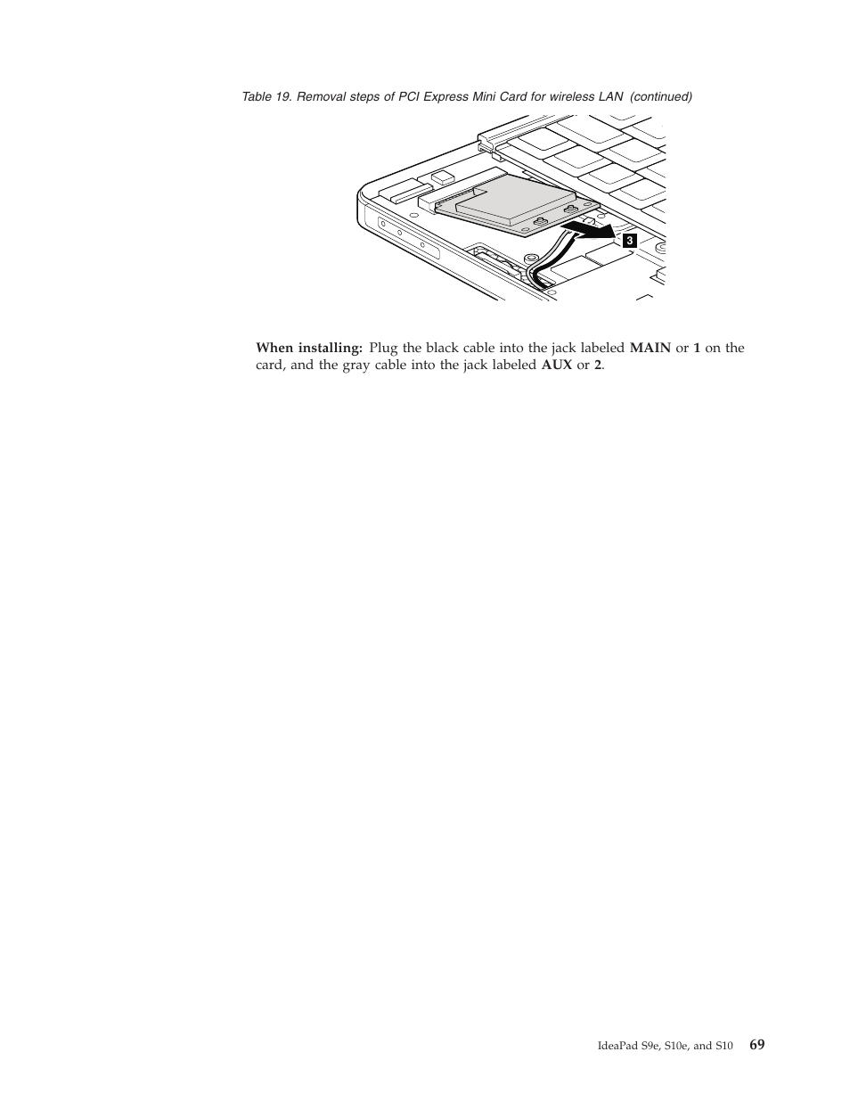 Lenovo IdeaPad S9e -FR User Manual | Page 77 / 142