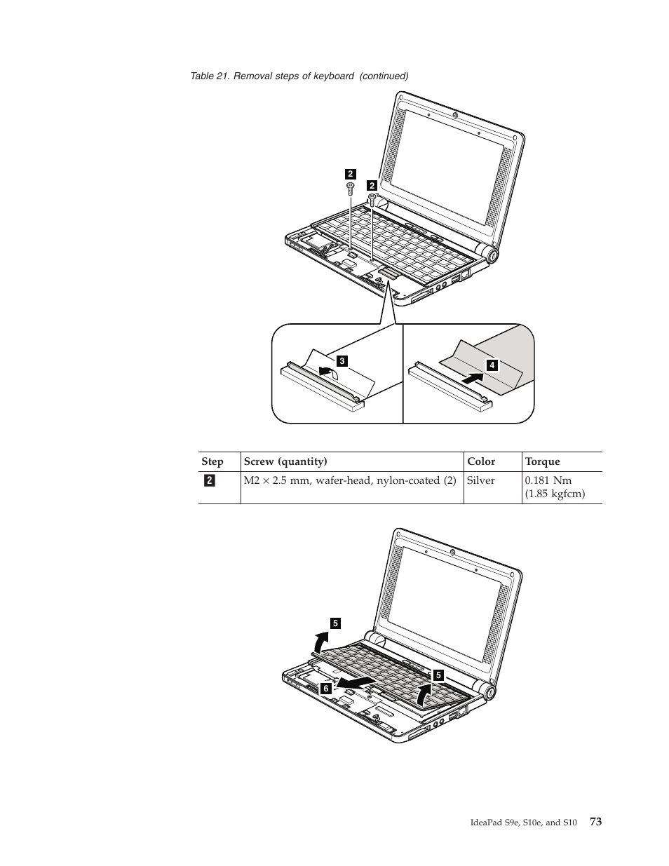 Lenovo IdeaPad S9e -FR User Manual | Page 81 / 142