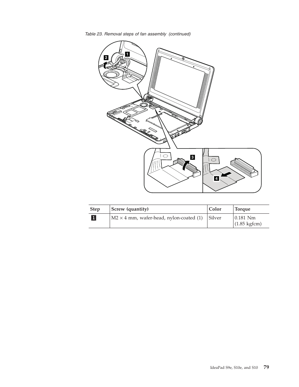 Lenovo IdeaPad S9e -FR User Manual | Page 87 / 142