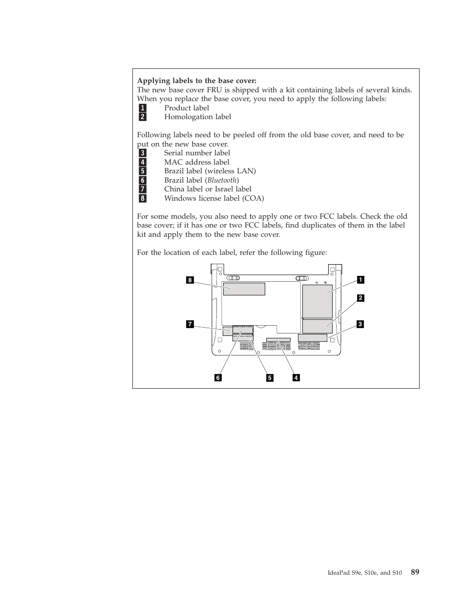 Lenovo IdeaPad S9e -FR User Manual | Page 97 / 142