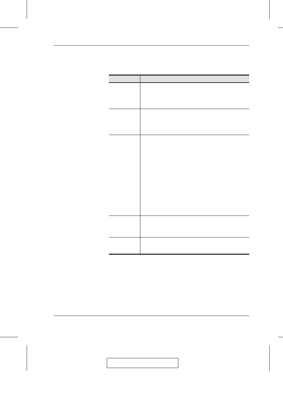 F3 set: continued) | ATEN ACS-1208AL User Manual | Page 40 / 73