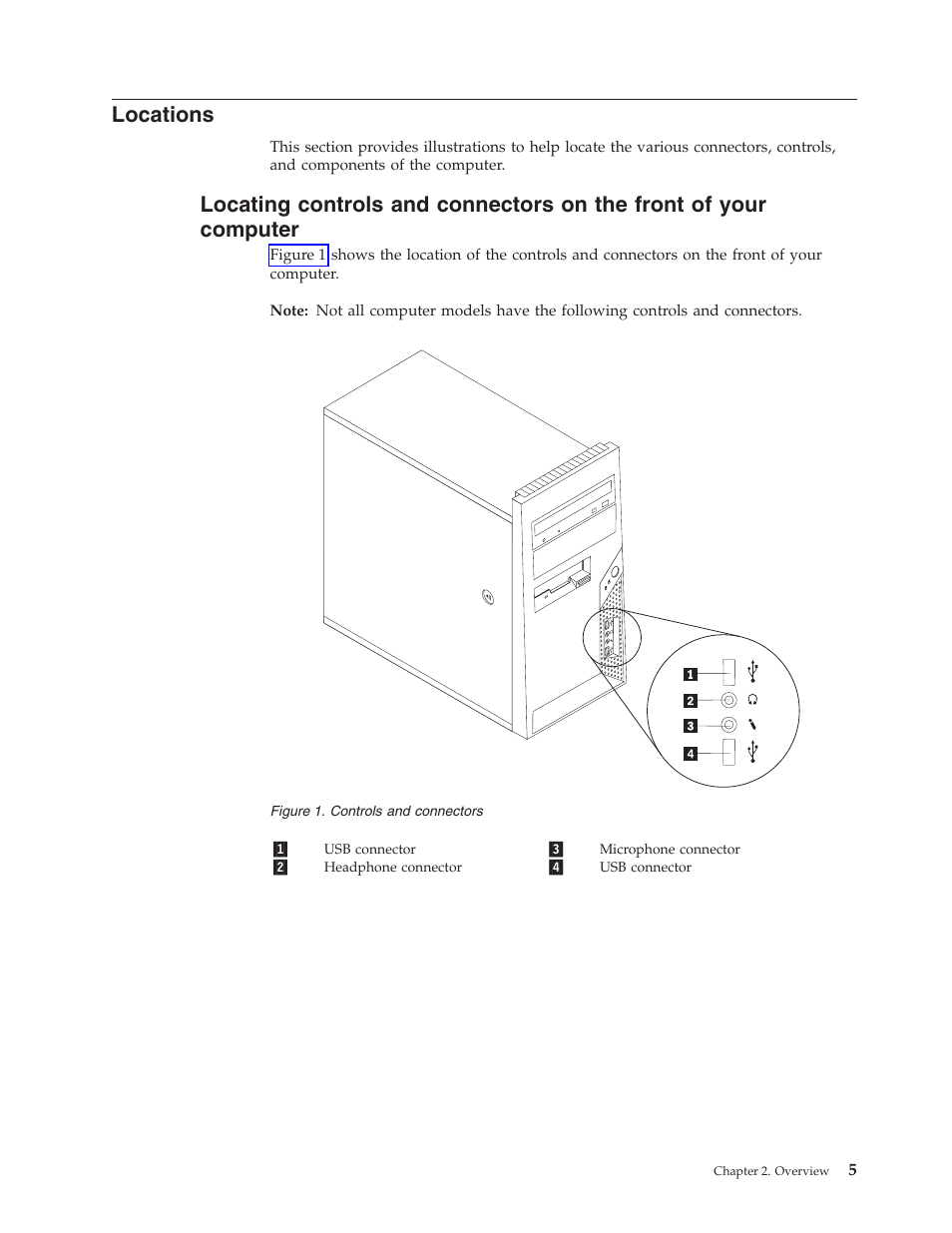 Locations, Locating, Controls | Connectors, Front, Your, Computer | Lenovo ThinkCentre A57e User Manual | Page 13 / 56