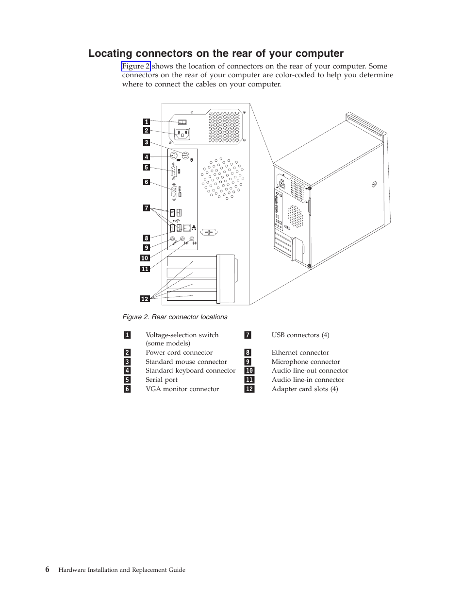 Locating connectors on the rear of your computer, Locating, Connectors | Rear, Your, Computer, Connector, Locations | Lenovo ThinkCentre A57e User Manual | Page 14 / 56