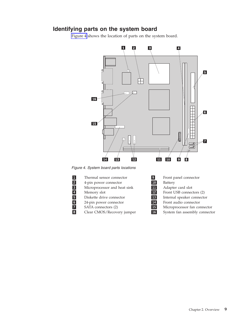 Identifying parts on the system board, Identifying, Parts | System, Board, Locations | Lenovo ThinkCentre A57e User Manual | Page 17 / 56