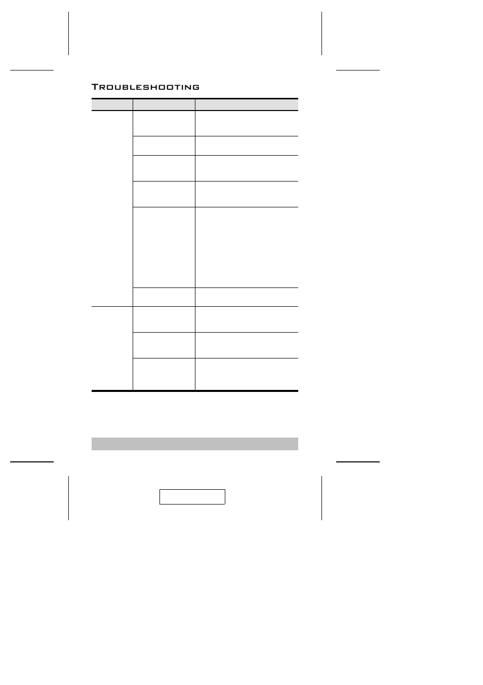 Troubleshooting | ATEN CS-72M User Manual | Page 15 / 16