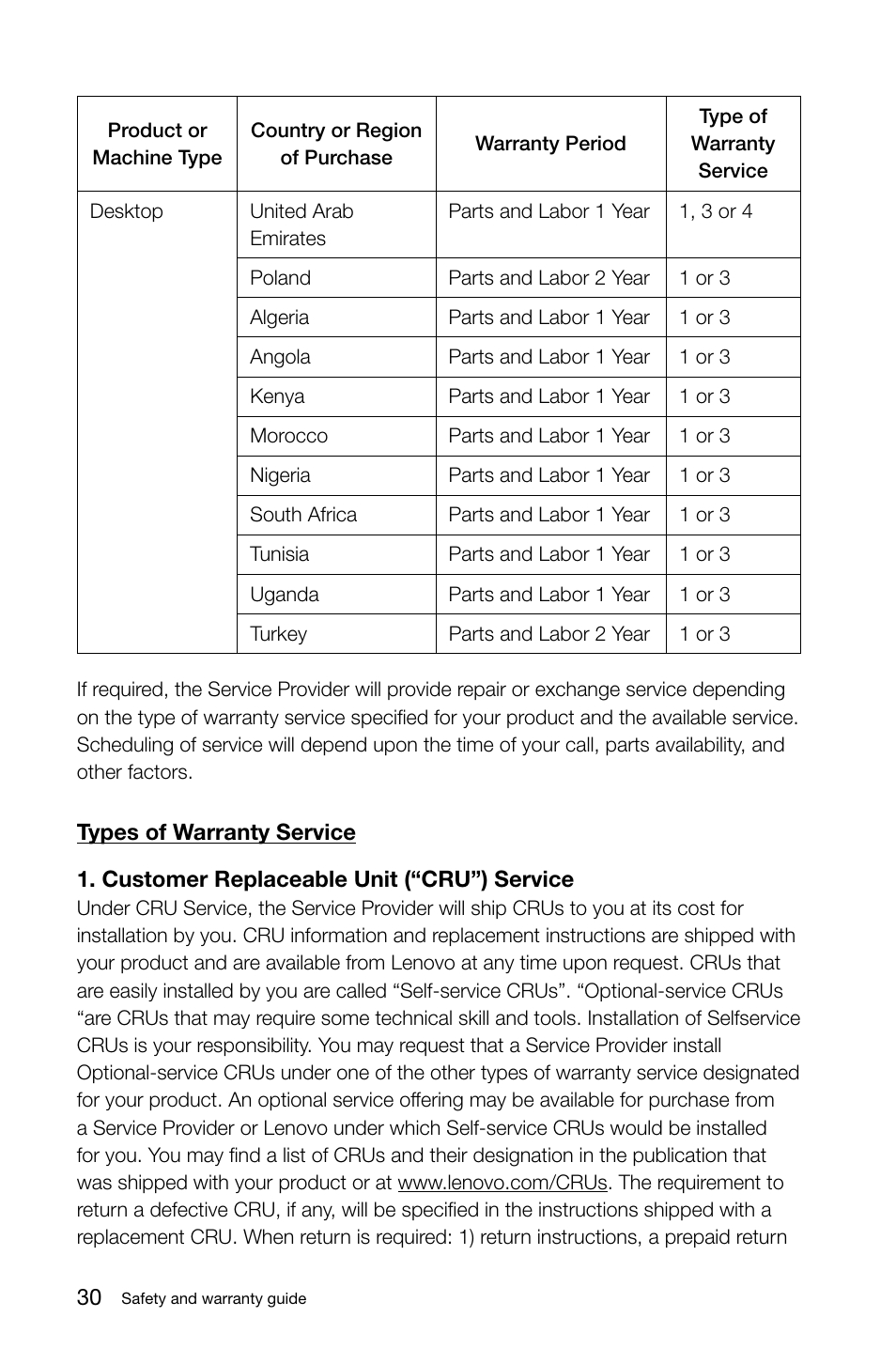 Lenovo IdeaCentre A720 User Manual | Page 35 / 47