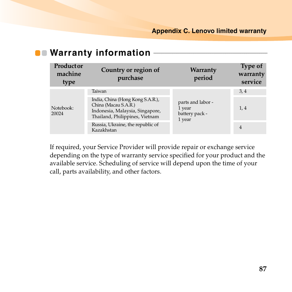 Warranty information | Lenovo K23 Notebook User Manual | Page 101 / 146