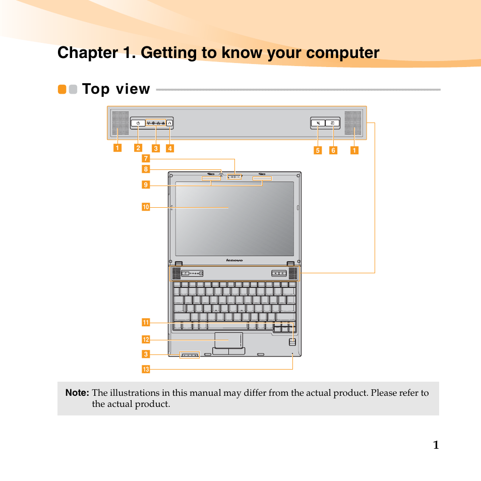 Chapter 1. getting to know your computer, Top view | Lenovo K23 Notebook User Manual | Page 15 / 146