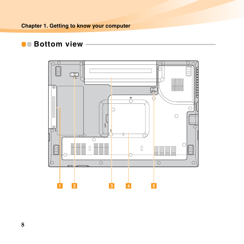 Bottom view | Lenovo K23 Notebook User Manual | Page 22 / 146