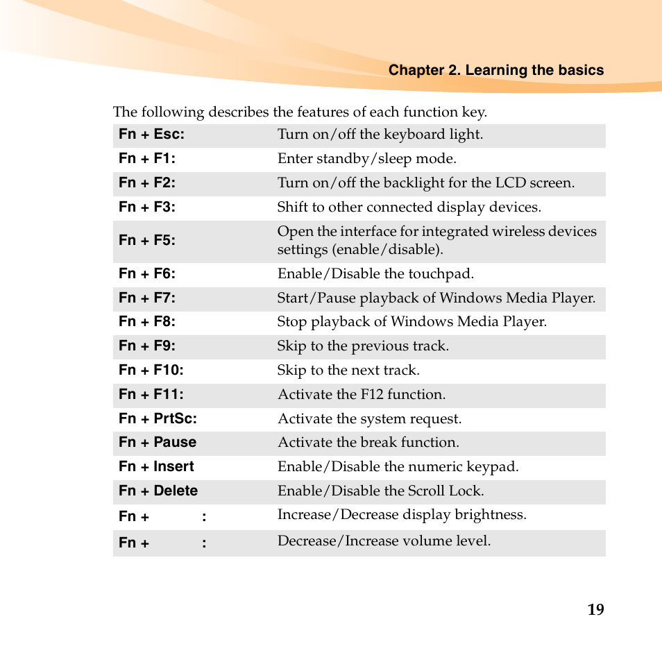 Lenovo K23 Notebook User Manual | Page 33 / 146