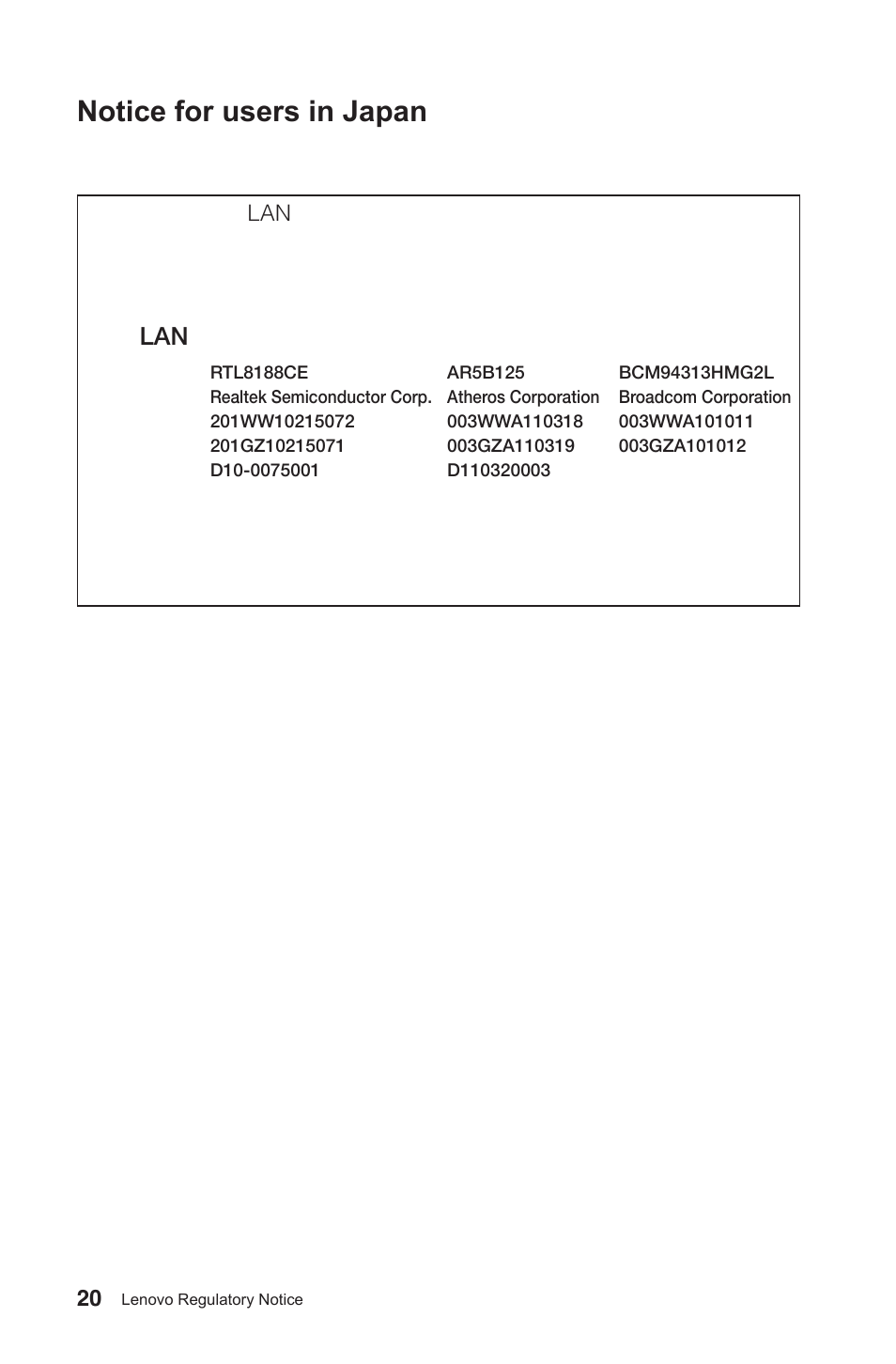 Notice for users in japan, 内蔵無線アダプターを日本国内でご使用になる際の注, 無線 lan 無線アダプターの場合 | Lenovo H520s Desktop User Manual | Page 21 / 30
