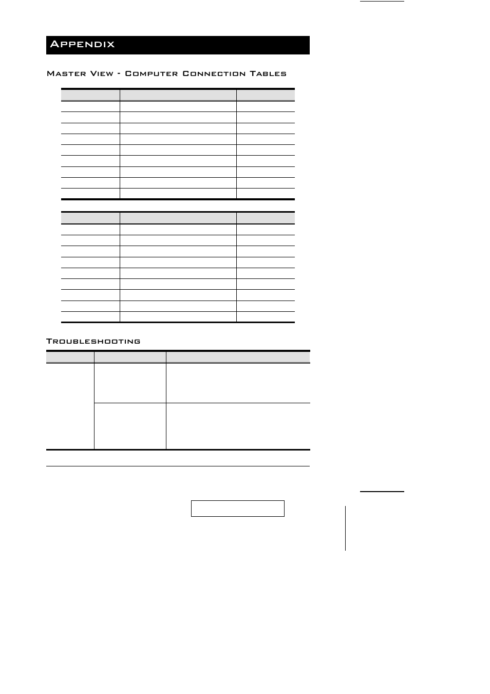 Appendix, Master view - computer connection tables, Troubleshooting | ATEN CS-228 User Manual | Page 23 / 26