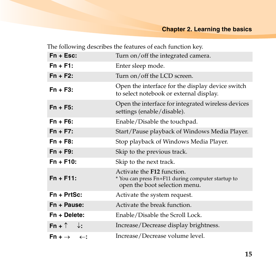 Lenovo IdeaPad S10-3 FR User Manual | Page 29 / 134