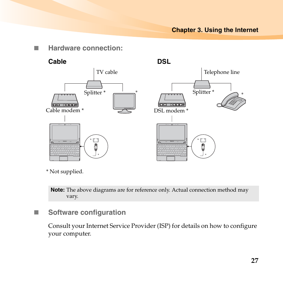 27  hardware connection, Software configuration | Lenovo IdeaPad S10-3 FR User Manual | Page 41 / 134