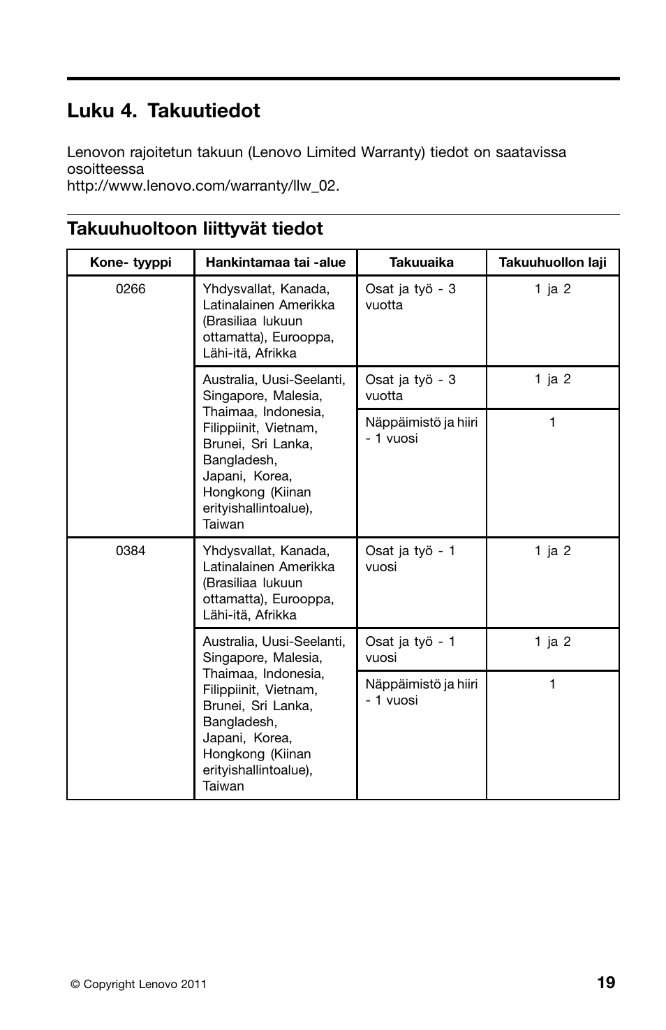 Luku 4. takuutiedot, Takuuhuoltoon liittyvät tiedot | Lenovo ThinkCentre M91 User Manual | Page 131 / 276