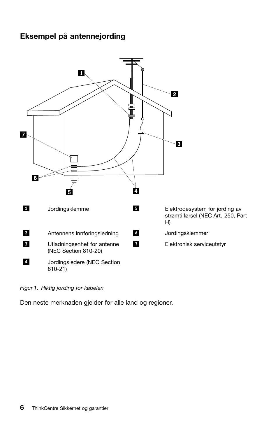 Eksempel på antennejording | Lenovo ThinkCentre M91 User Manual | Page 174 / 276