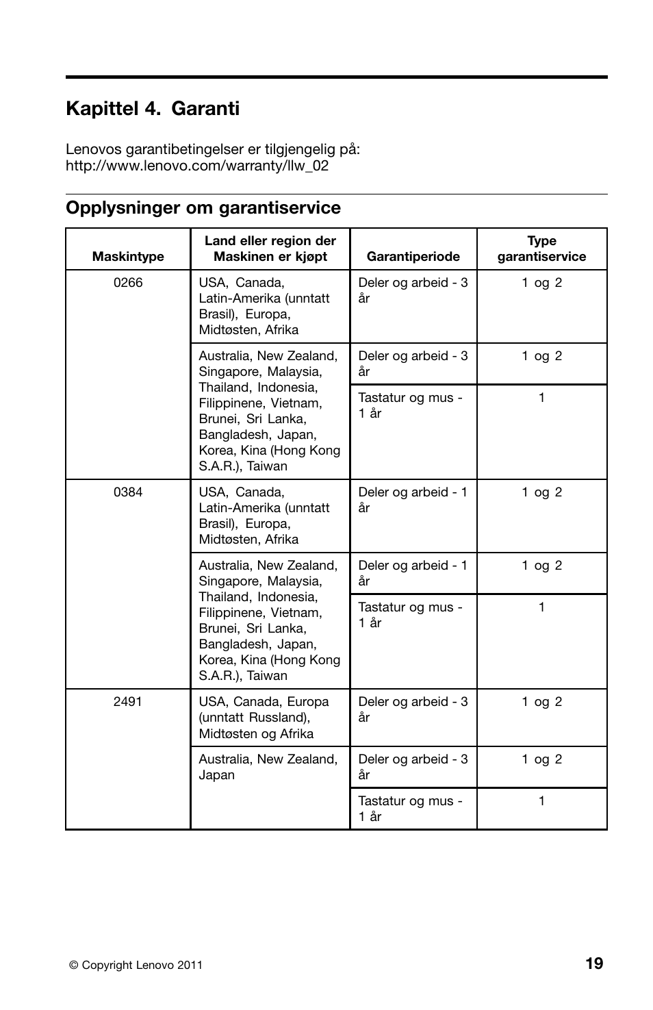 Kapittel 4. garanti, Opplysninger om garantiservice | Lenovo ThinkCentre M91 User Manual | Page 187 / 276