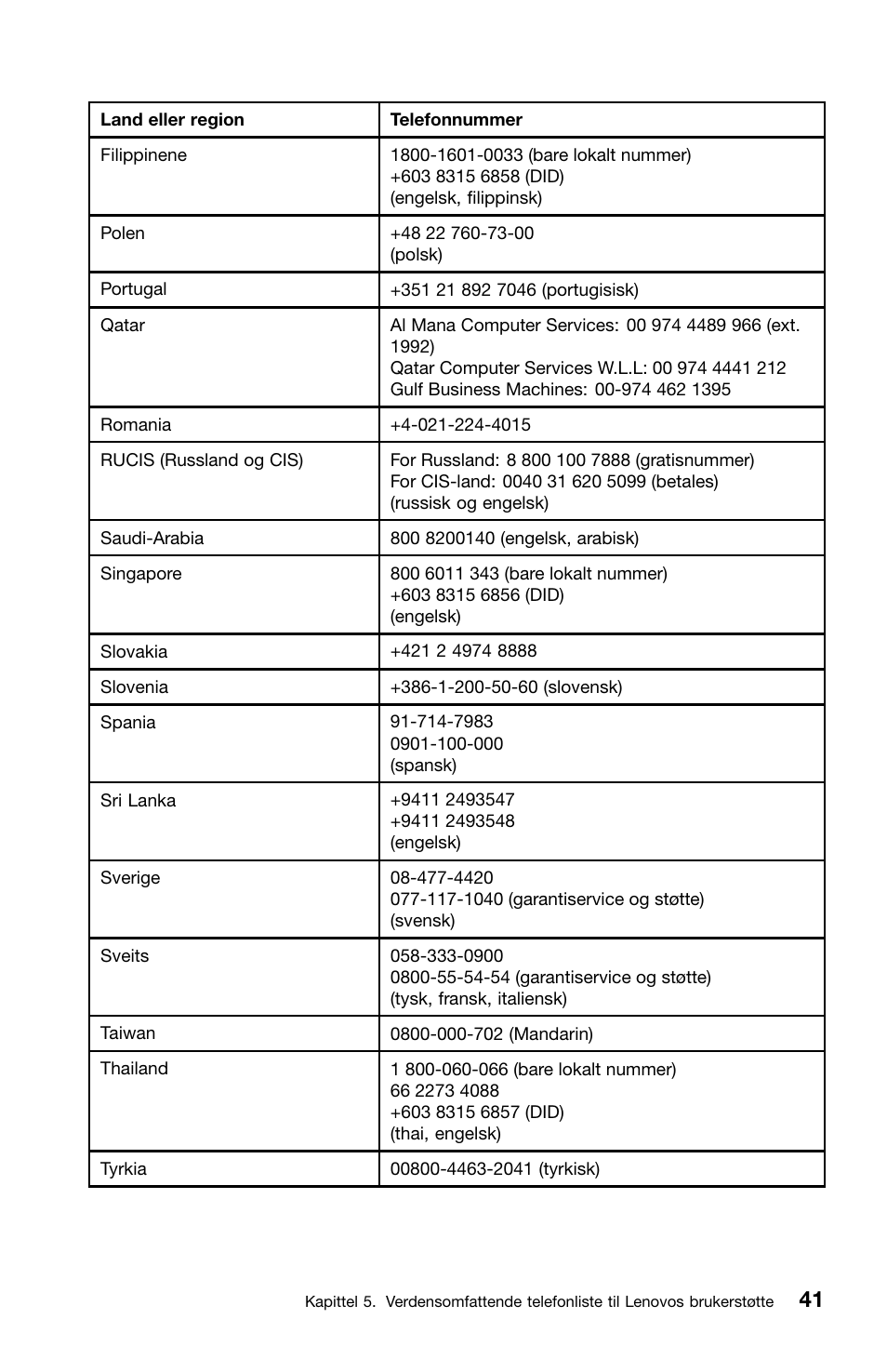 Lenovo ThinkCentre M91 User Manual | Page 209 / 276