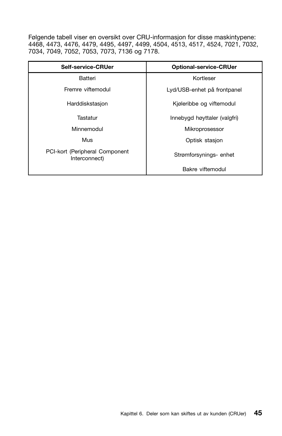 Lenovo ThinkCentre M91 User Manual | Page 213 / 276