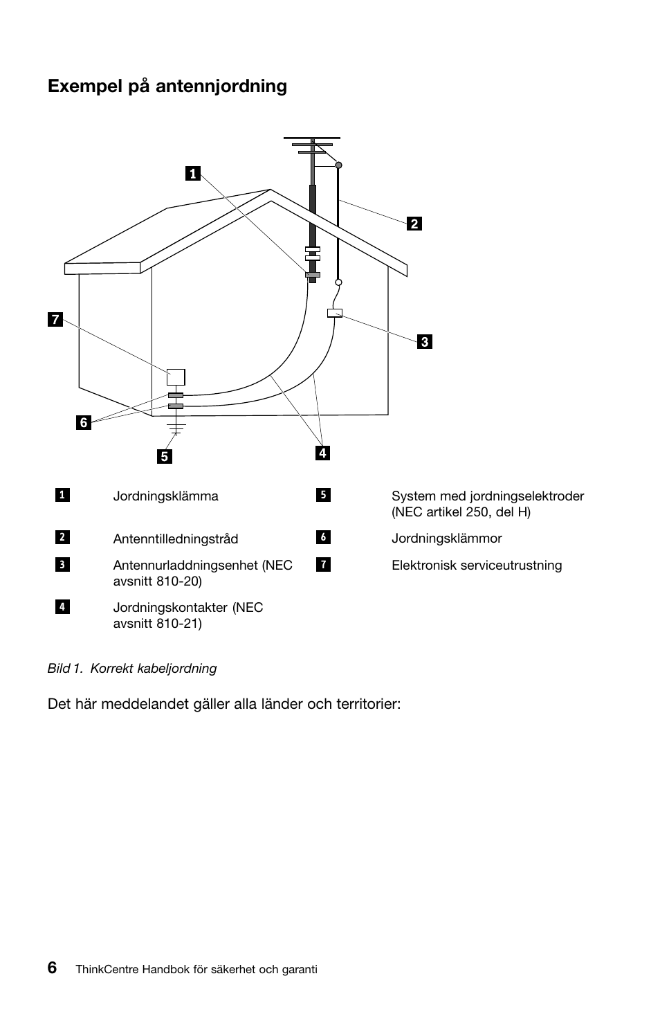 Exempel på antennjordning | Lenovo ThinkCentre M91 User Manual | Page 228 / 276