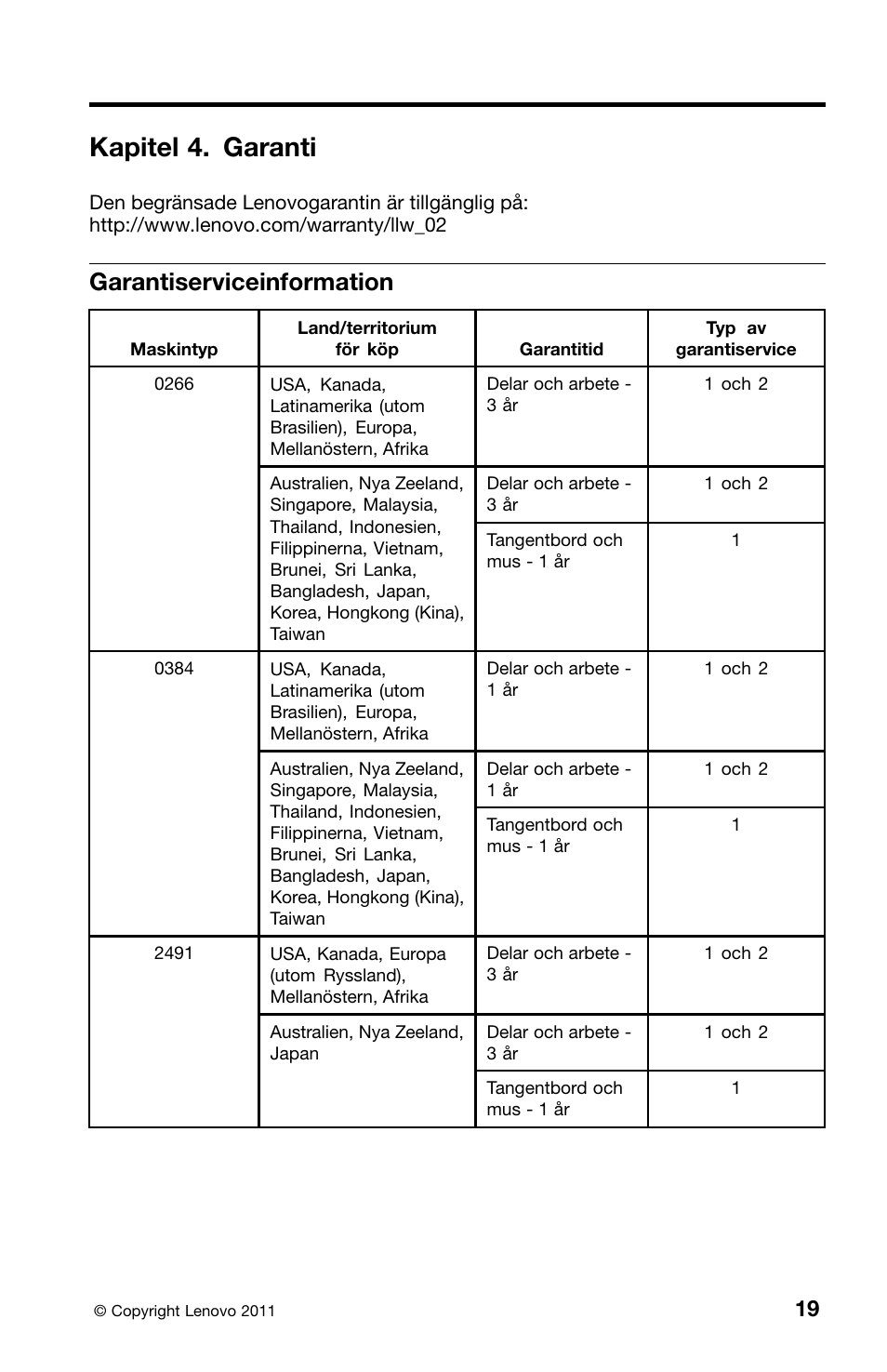 Kapitel 4. garanti, Garantiserviceinformation | Lenovo ThinkCentre M91 User Manual | Page 241 / 276