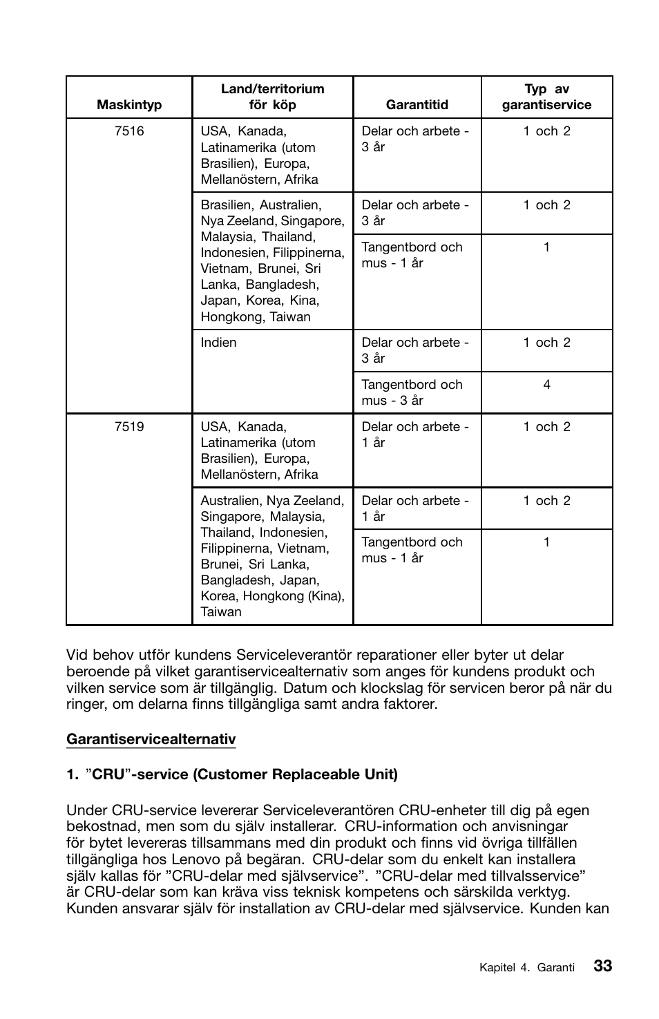 Lenovo ThinkCentre M91 User Manual | Page 255 / 276