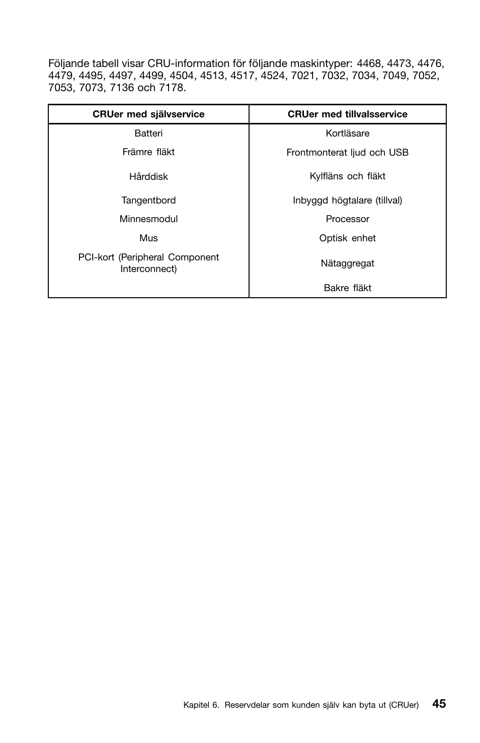 Lenovo ThinkCentre M91 User Manual | Page 267 / 276