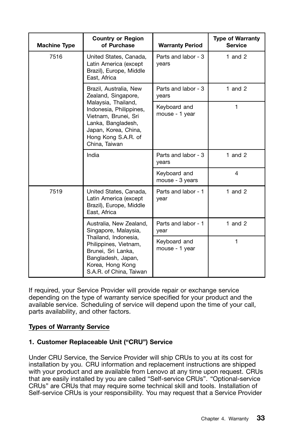 Lenovo ThinkCentre M91 User Manual | Page 37 / 276