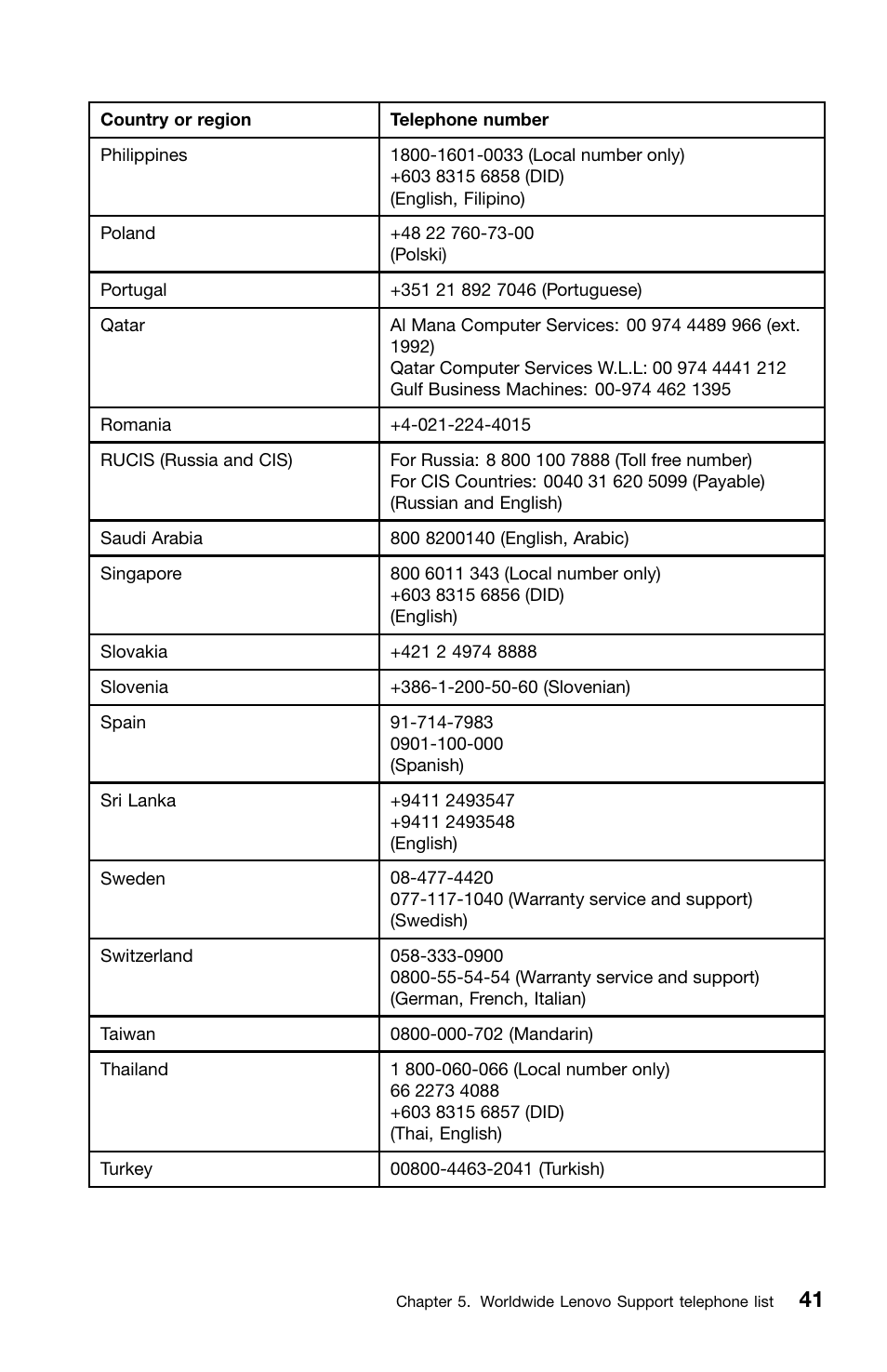 Lenovo ThinkCentre M91 User Manual | Page 45 / 276