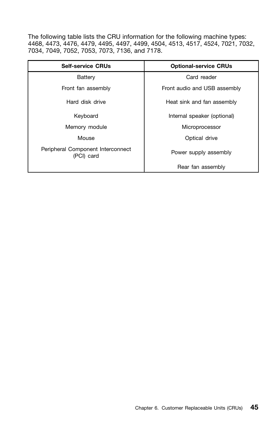 Lenovo ThinkCentre M91 User Manual | Page 49 / 276