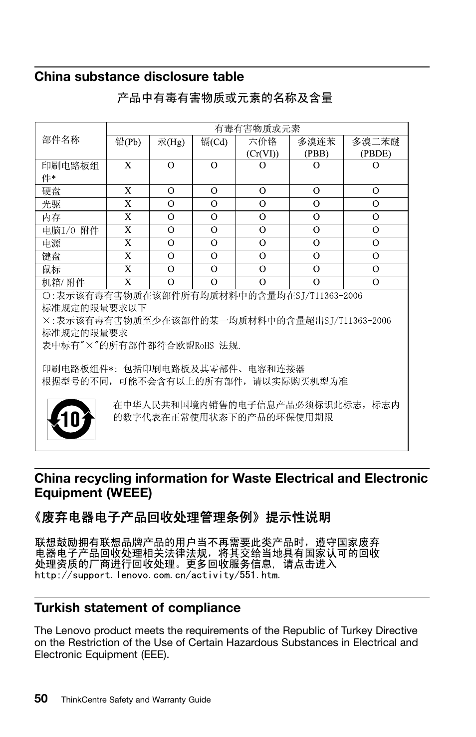 China substance disclosure table, Turkish statement of compliance | Lenovo ThinkCentre M91 User Manual | Page 54 / 276