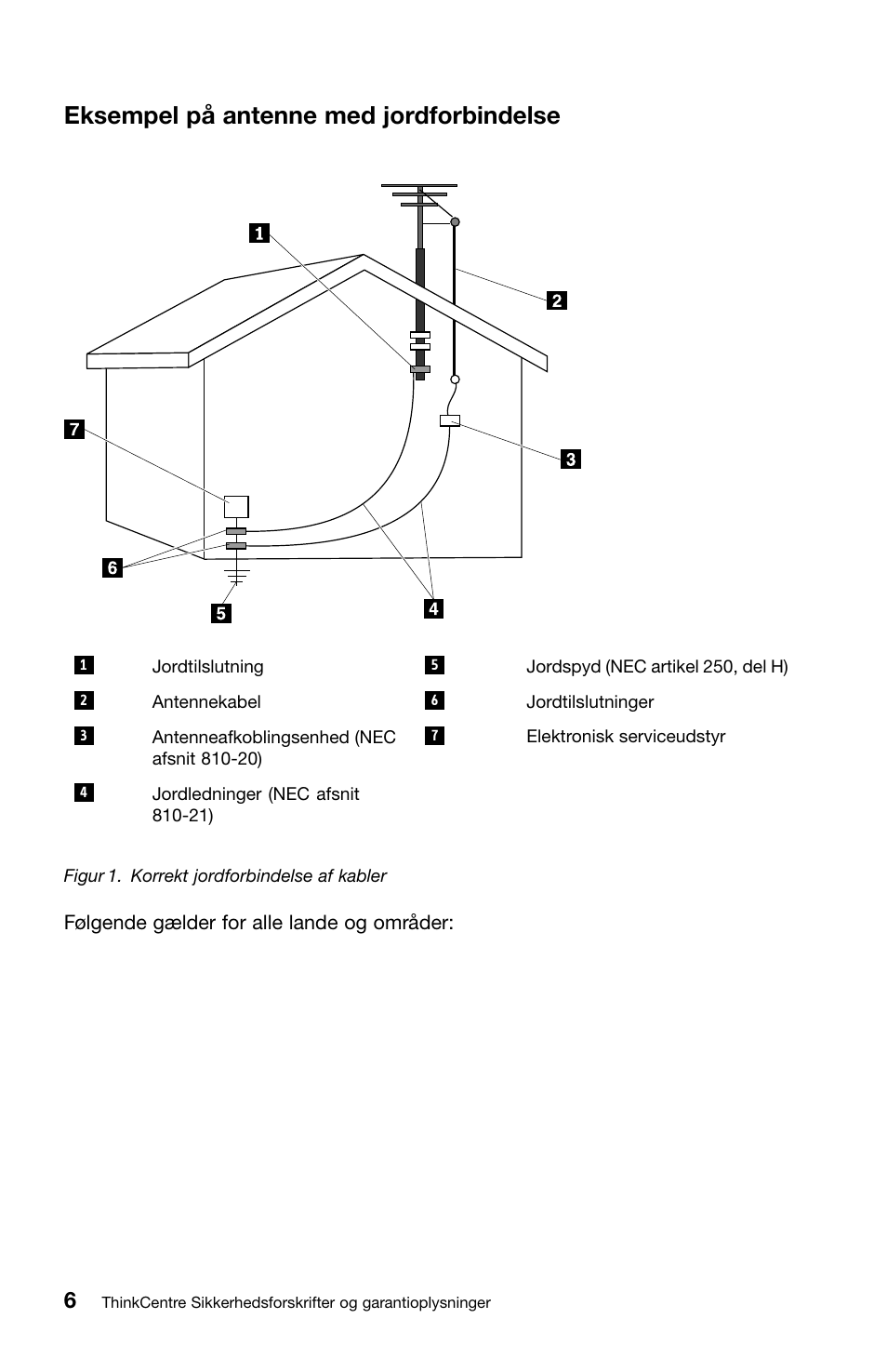 Eksempel på antenne med jordforbindelse | Lenovo ThinkCentre M91 User Manual | Page 64 / 276
