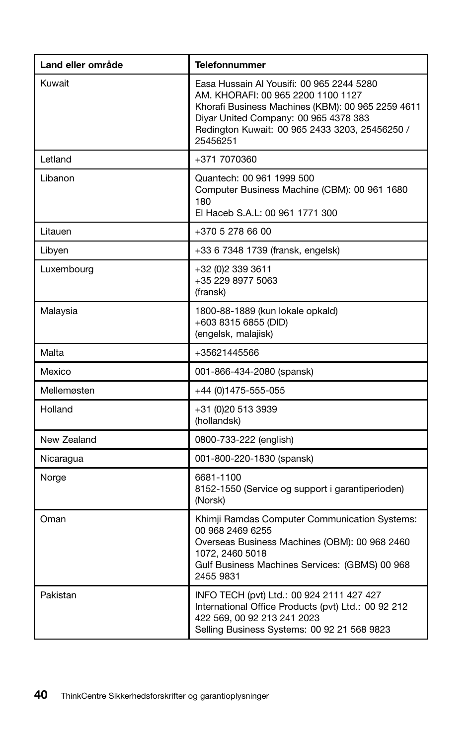 Lenovo ThinkCentre M91 User Manual | Page 98 / 276
