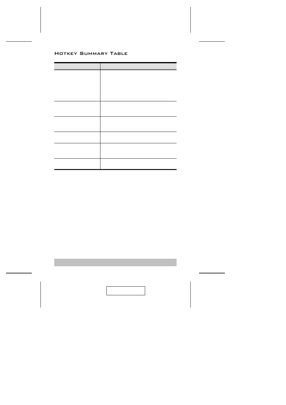 Hotkey summary table | ATEN CS-1262 User Manual | Page 13 / 16
