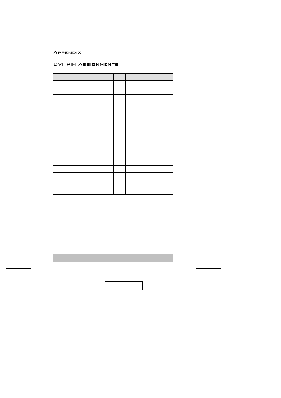 Appendix dvi pin assignments | ATEN CS-1262 User Manual | Page 14 / 16