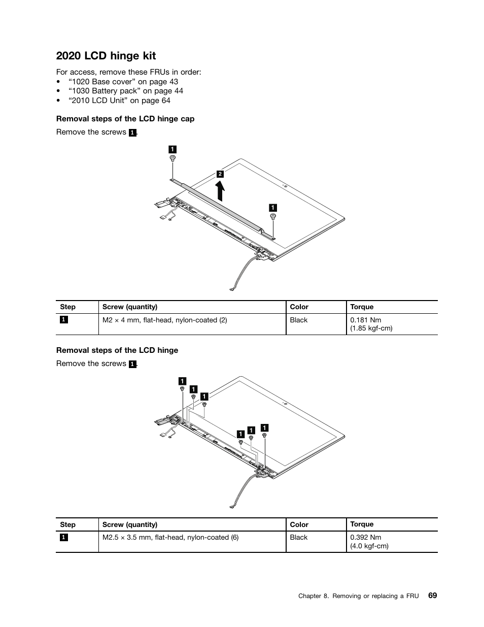 2020 lcd hinge kit | Lenovo V4400u Notebook User Manual | Page 75 / 94