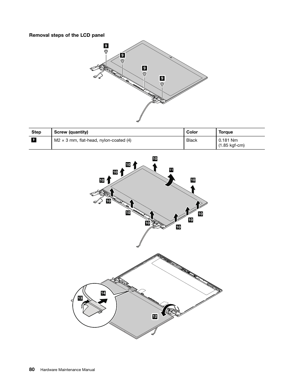 Lenovo V4400u Notebook User Manual | Page 86 / 94