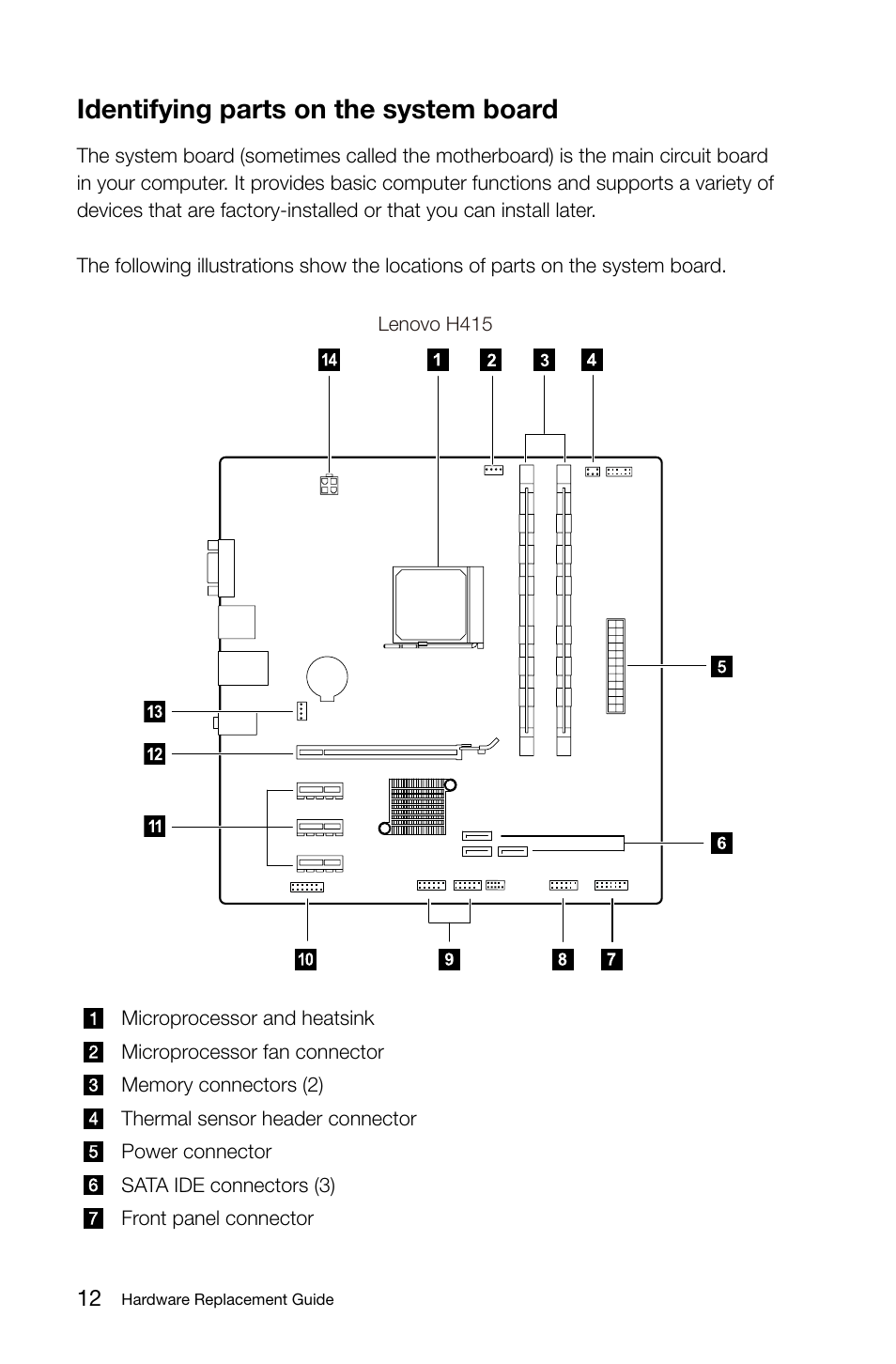 Identifying parts on the system board | Lenovo H415 Desktop User Manual | Page 17 / 37