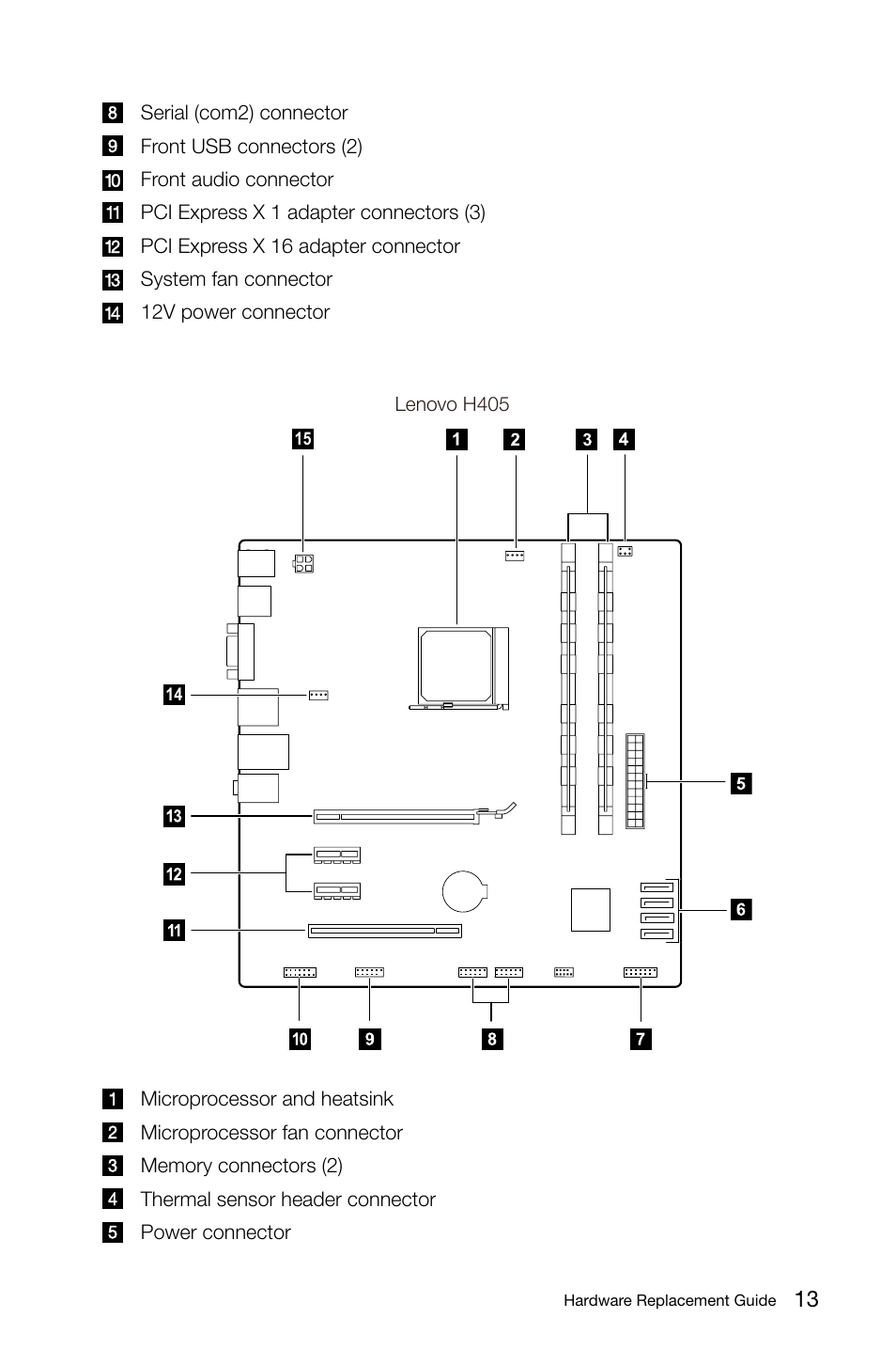 Lenovo H415 Desktop User Manual | Page 18 / 37
