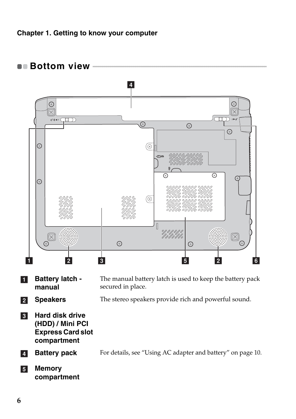 Bottom view | Lenovo IdeaPad S100c Notebook User Manual | Page 10 / 48