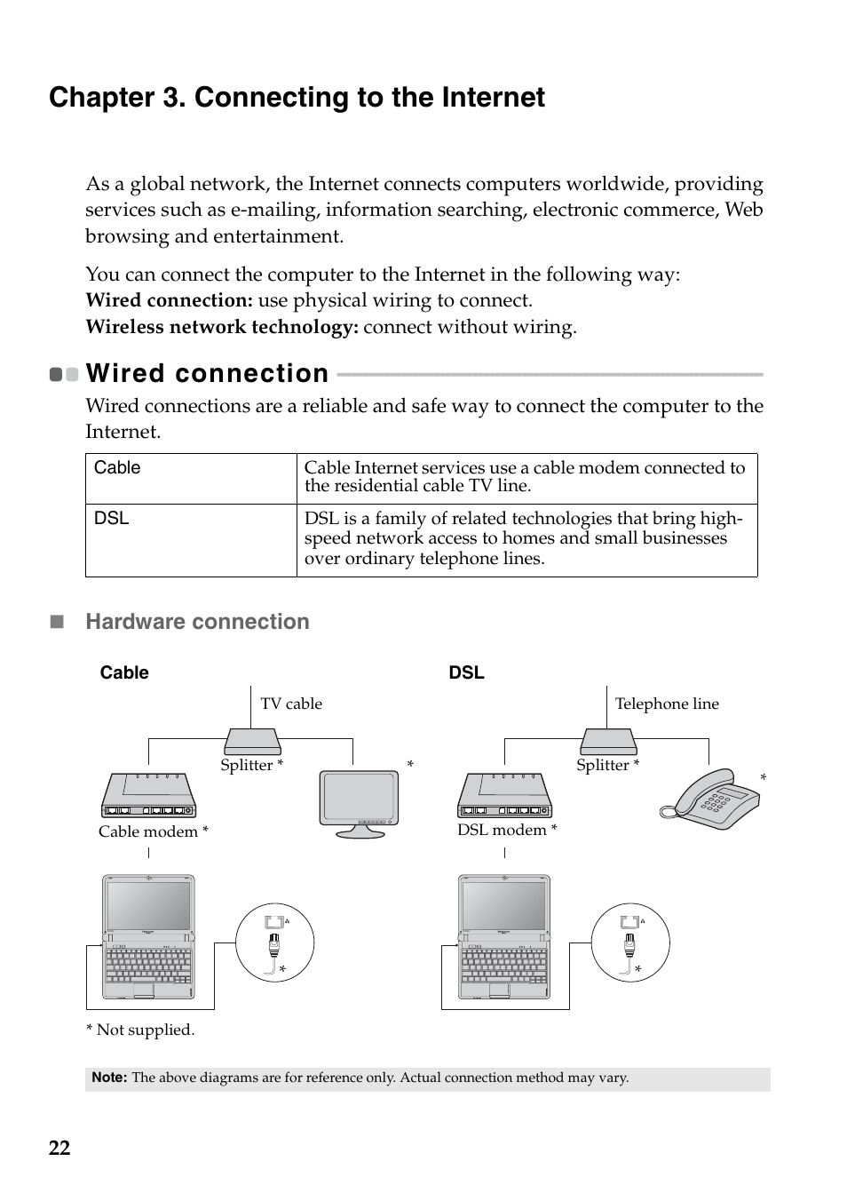 Chapter 3. connecting to the internet, Wired connection, Hardware connection | Lenovo IdeaPad S100c Notebook User Manual | Page 26 / 48