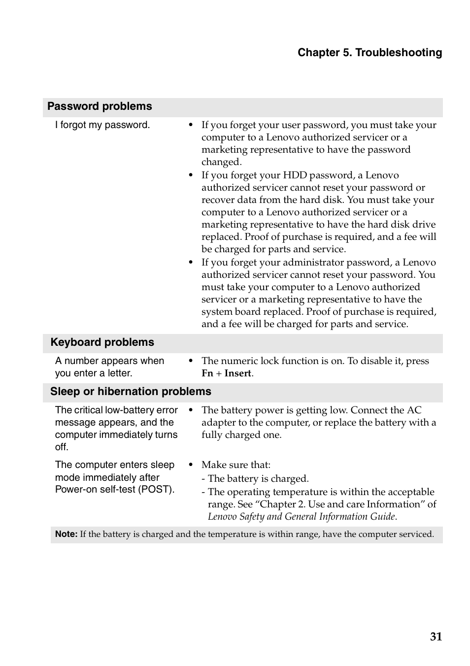 Lenovo IdeaPad S100c Notebook User Manual | Page 35 / 48