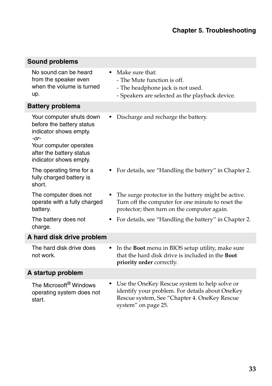 Lenovo IdeaPad S100c Notebook User Manual | Page 37 / 48