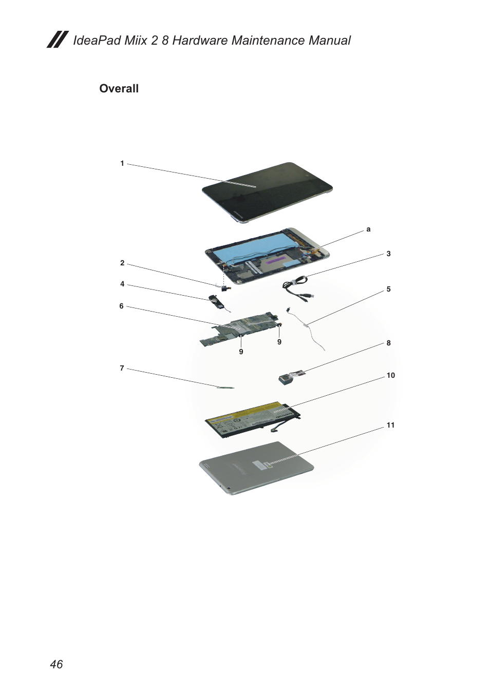 Overall, Ideapad miix 2 8 hardware maintenance manual | Lenovo Miix 2 8 Tablet Lenovo User Manual | Page 50 / 57