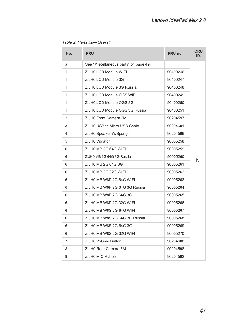 Lenovo ideapad miix 2 8 | Lenovo Miix 2 8 Tablet Lenovo User Manual | Page 51 / 57